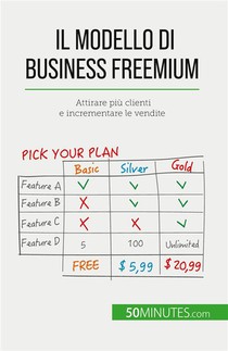 Il Modello Di Business Freemium : Attirare Piu Clienti E Incrementare Le Vendite 