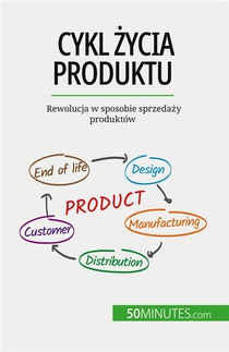 Cykl Ycia Produktu - Rewolucja W Sposobie Sprzedazy Produktow 