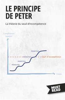 Le Principe De Peter - La Theorie Du Seuil D'incompetence 