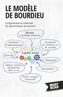 Le Modele De Bourdieu - Comprendre Et Maitriser Les Dynamiques De Pouvoir 