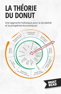 La Theorie Du Donut - Une Approche Holistique Pour La Durabilite Et La Prosperite Economiques 