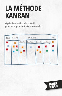 La Methode Kanban - Optimiser Le Flux De Travail Pour Une Productivite Maximale 