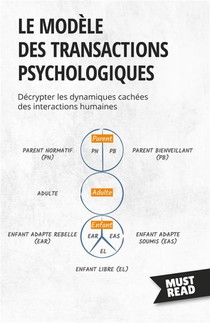 Le Modele Des Transactions Psychologiques - Decrypter Les Dynamiques Cachees Des Interactions Humain 