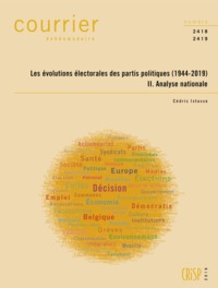 Ch2418-2419-evolutions Electorales Des Partis Politiques (1944-2019) Ii. Analyse Nationale 