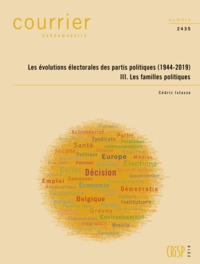 Ch2435-les Evolutions Electorales Des Partis Politiques (1944-2019) Iii Les Familles Politiques 
