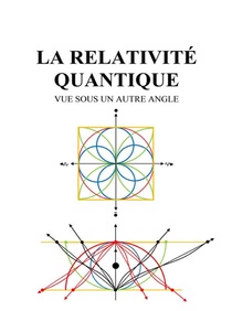 La Relativite Quantique Vue Sous Un Autre Angle 