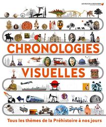 Chronologies Visuelles ; Tous Les Themes De La Prehistoire A Nos Jours 