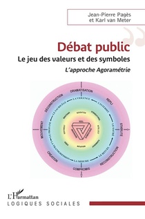 Debat Public : Le Jeu Des Valeurs Et Des Symboles, L'approche Agorametrie 