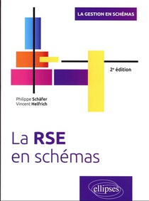 La Rse En Schemas (2e Edition) 