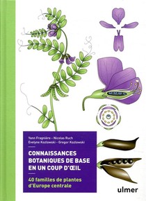 Connaissances Botaniques En Un Coup D'oeil ; 40 Familles De Plantes D'europe Centrale 