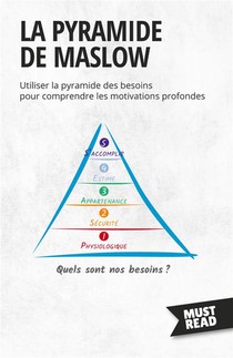 La Pyramide De Maslow - Utiliser La Pyramide Des Besoins Pour Comprendre Les Motivations Profondes 