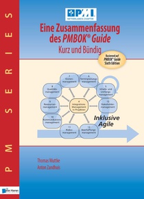 Eine Zusammenfassung des PMBOK® Guide – Kurz und bündig 