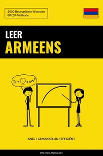 Leer Armeens - Snel / Gemakkelijk / Efficiënt 