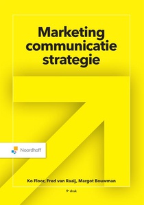 Marketingcommunicatiestrategie 