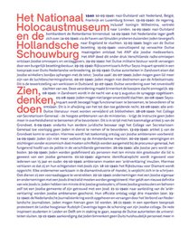 Het Nationale Holocaustmuseum en de Hollandsche Schouwburg – Zien, Denken, Doen 