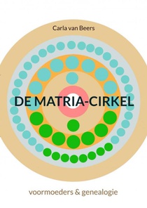 De Matria-Cirkel 