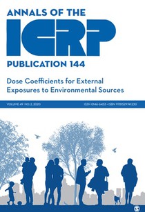 ICRP Publication 144: Dose Coefficients for External Exposures to Environmental Sources 