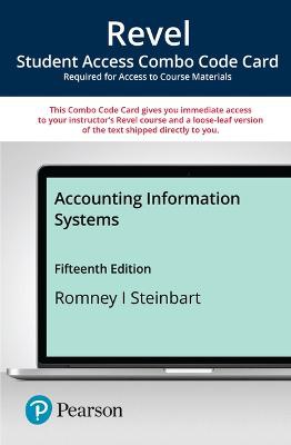 Revel Accounting Information Systems -- Combo Access Card