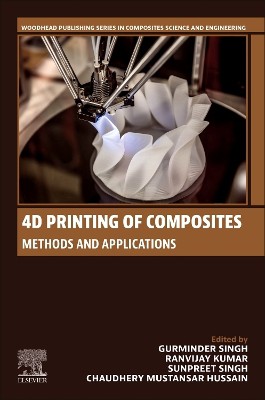 4D Printing of Composites