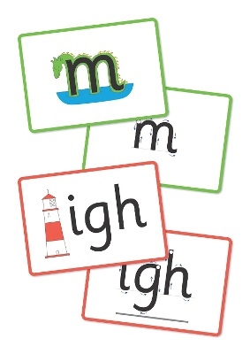 My Letters and Sounds Reception Mnemonics