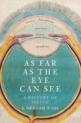 As Far as the Eye Can See: A History of Seeing