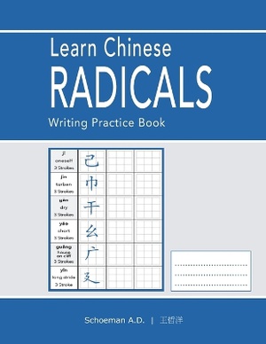 Learn Chinese Radicals