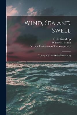 Wind, Sea and Swell