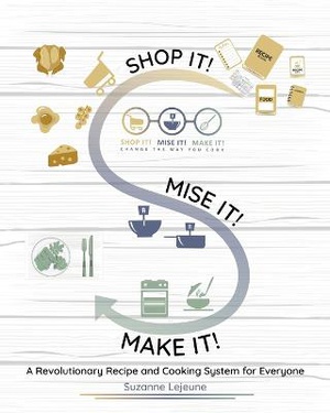 Shop It! Mise It! Make It!