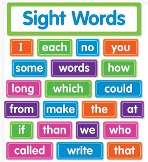 Sight Words Bulletin Board
