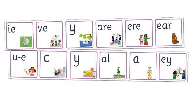 Essential Letters and Sounds: Large Wall Frieze for Year 1/P2