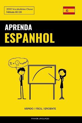 Aprenda Espanhol - Rápido / Fácil / Eficiente