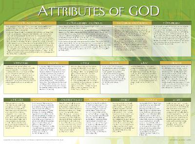Attributes of God Wall Chart
