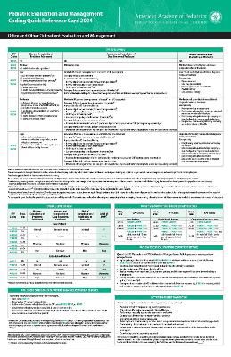 Pediatric Evaluation and Management: Coding Quick Reference Card 2024