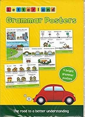 Grammar Posters