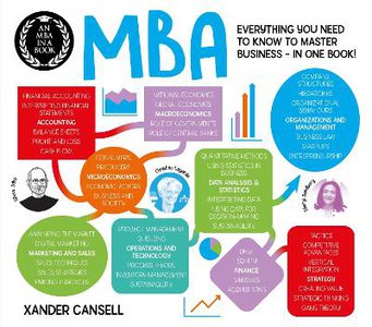 An Mba In A Book