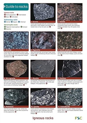A Guide to Common Rocks