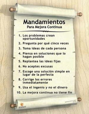Continuous Improvement Poster (Spanish)