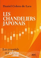 Les chandeliers japonais