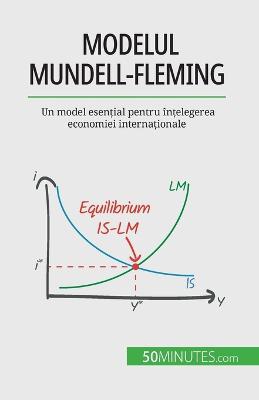 Modelul Mundell-Fleming