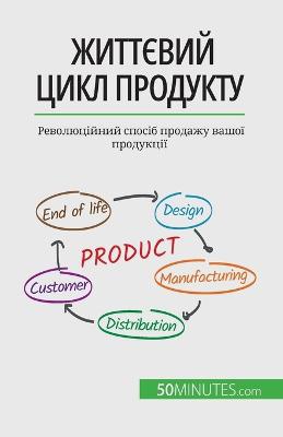 Життєвий цикл продукту