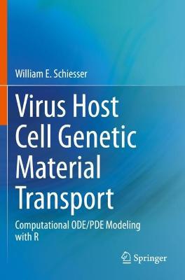 Virus Host Cell Genetic Material Transport