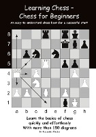 Learning Chess - Chess for Beginners