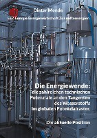 Die Energiewende: die zahlreichen technischen Potenziale an den Tangenten des Wasserstoffs im globalen Potenzialraster.