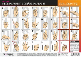 Fingeralphabet und Gebärdensprache