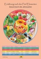 Ernährung nach den Fünf Elementen - Gesund durch alle Jahreszeiten Schaubild DIN A3