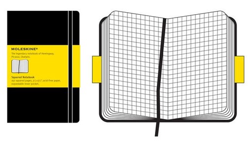 Moleskine Pocket Notebook Hardcover Black Squared