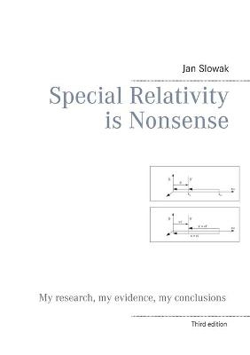 Special Relativity is Nonsense