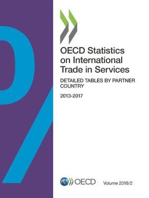 OECD STATISTICS ON INTL TRADE
