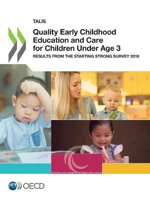 QUALITY EARLY CHILDHOOD EDUCAT