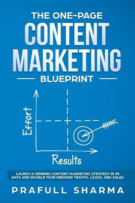 The One-Page Content Marketing Blueprint